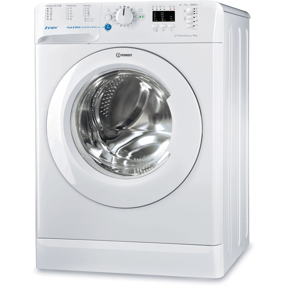 earthquake life basin Masina de spalat rufe Indesit BWA 71252 W EU, 7 kg, 1200 rpm, Clasa A++ review si notificarii tehnice - Review Electrocasnice earthquake life basin Masina de spalat rufe Indesit BWA 71252 W EU, 7 kg, 1200 rpm, Clasa A++ review si notificarii tehnice - Review Electrocasnice